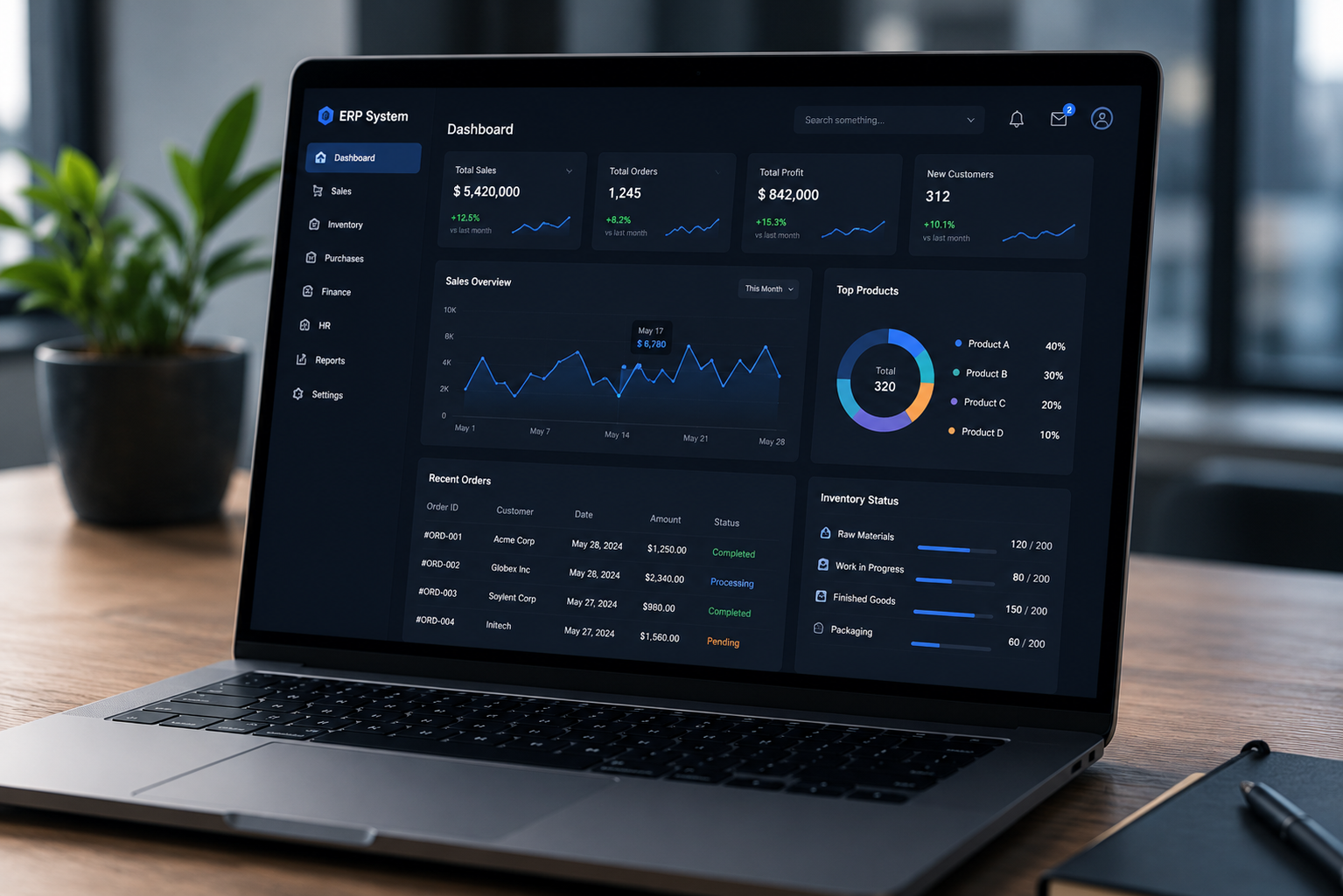 Sistema ERP Empresarial